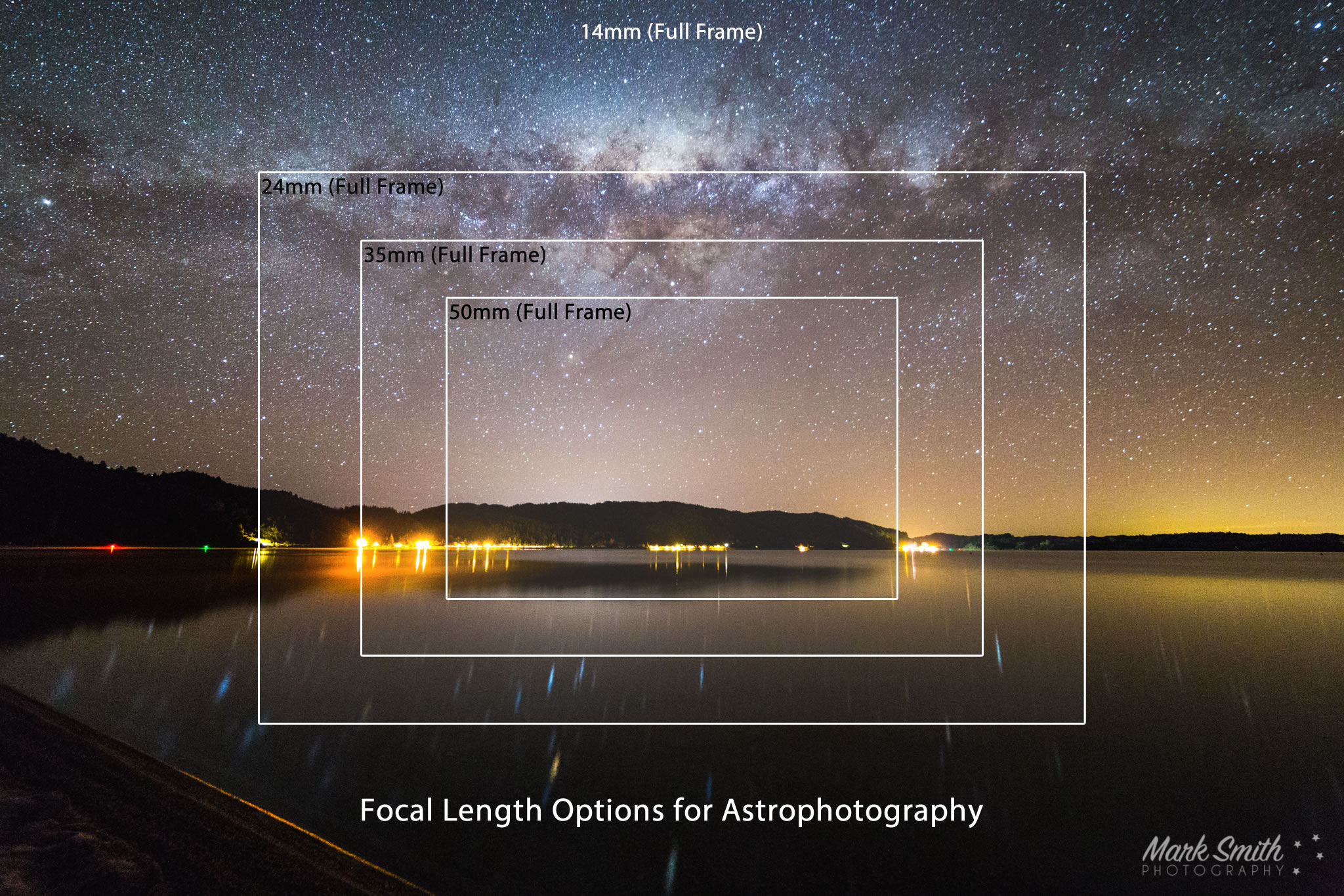 35mm Lenses Compared For Night Photography Exploring 47 OFF